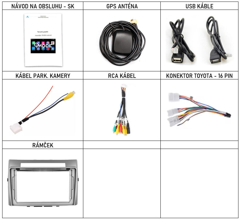 SK Prislusenstvo pre autorádio Bmode BEV27 pre Toyota corolla verso s CarPlay AndroidAuto - evtech.sk